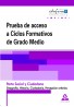 Geografía, Historia, Ciudadanía y Percepción Artística. Parte Social y Ciudadano (Andalucía)