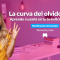 La curva del olvido